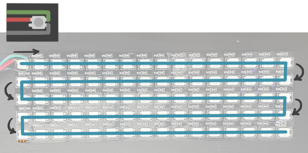 subgrid_type3_diagram