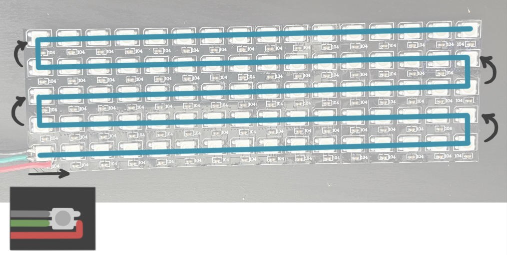 subgrid_type2_diagram